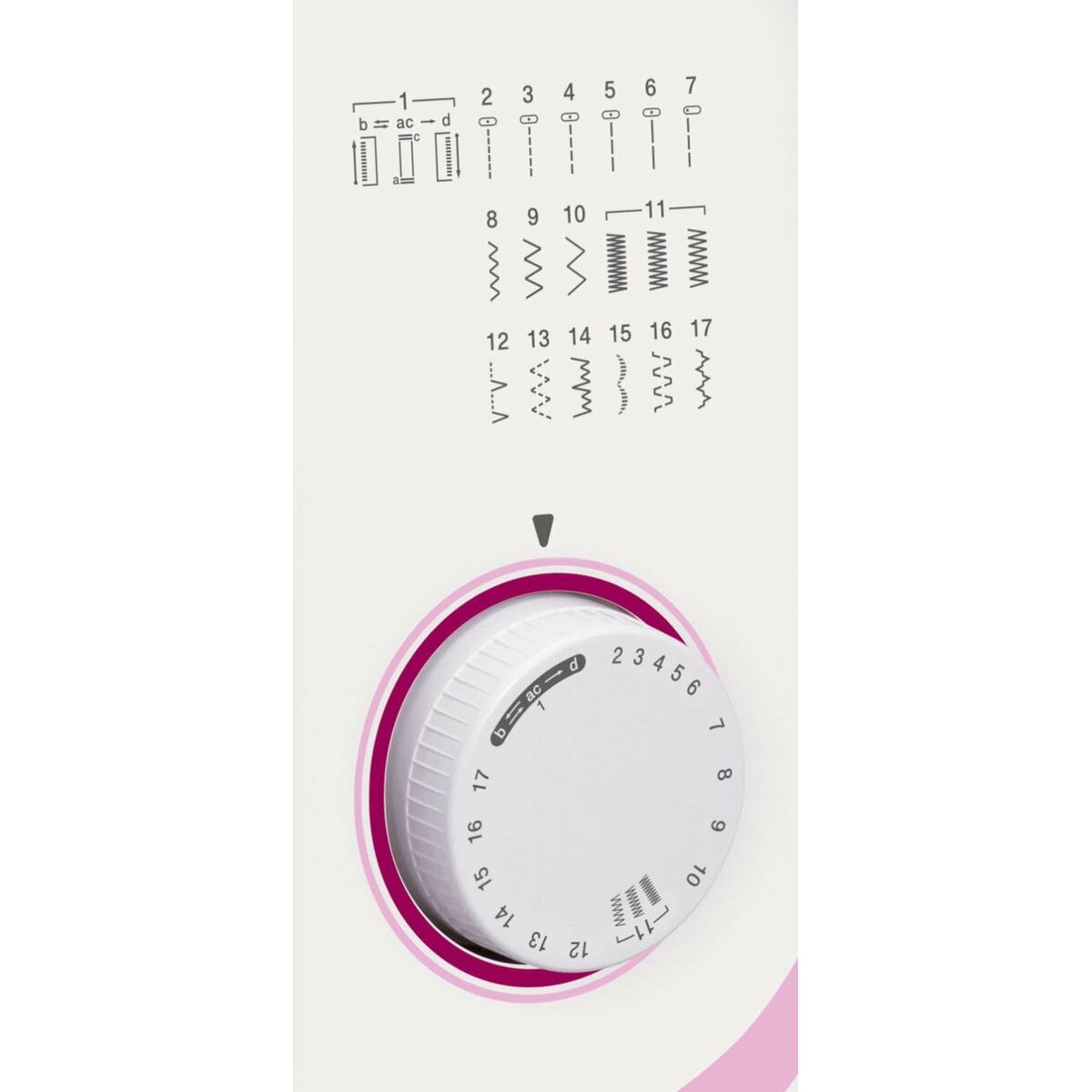 Symaskin Brother RL-417 - 5