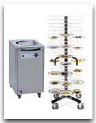 Tallriksdispenser