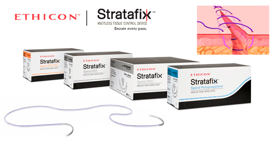 STRATAFIX Spiral Bidirectional Regular and Dual Layer Closure