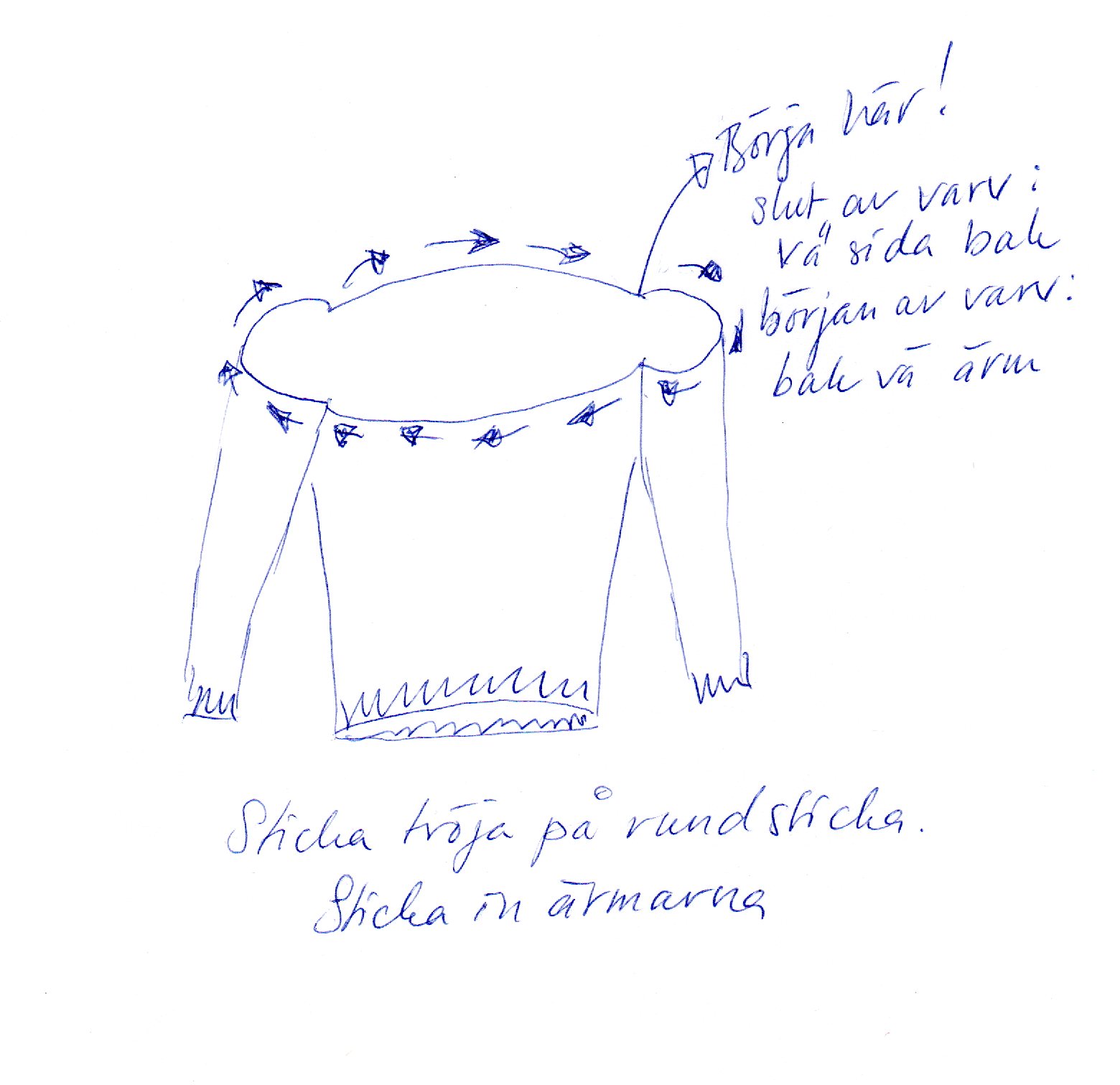 Sticka tröja på rundsticka