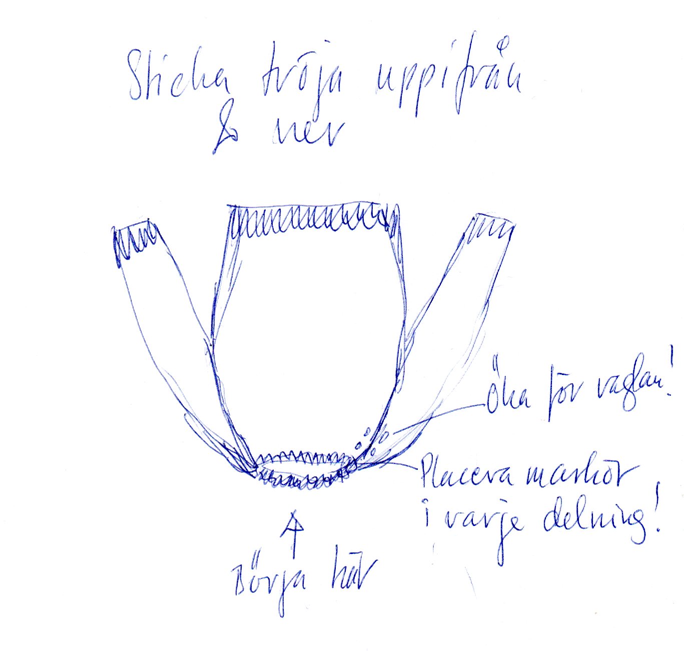 Sticka tröja uppifrån och ner