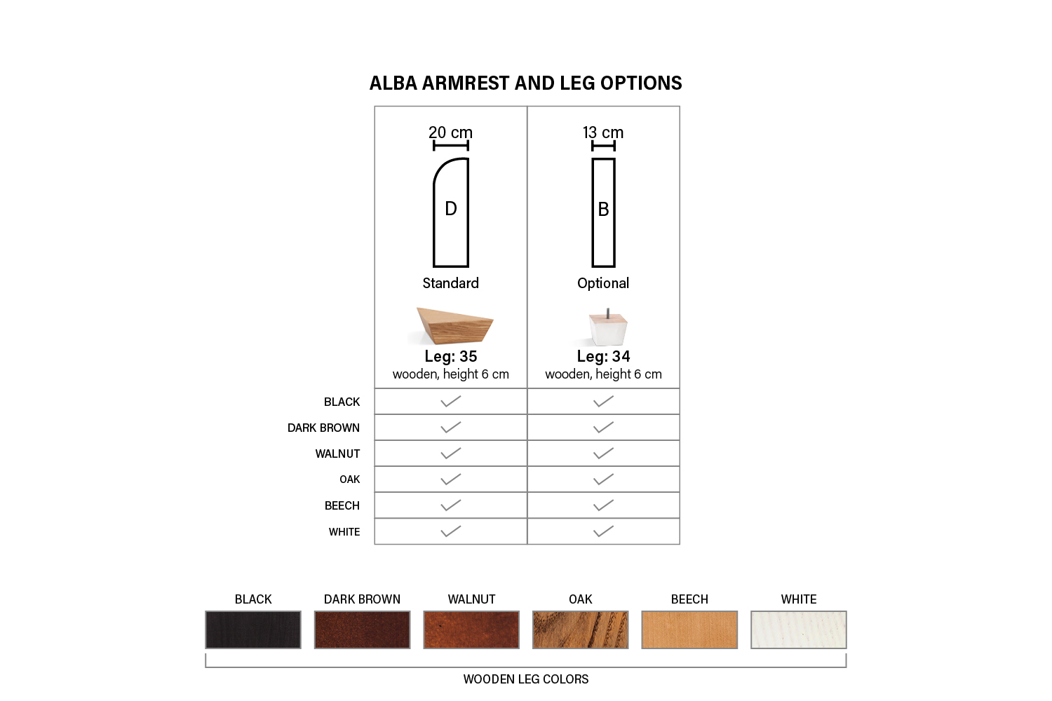 ALBA bäddsoffa, med memory foam ERBJUDANDE - 5