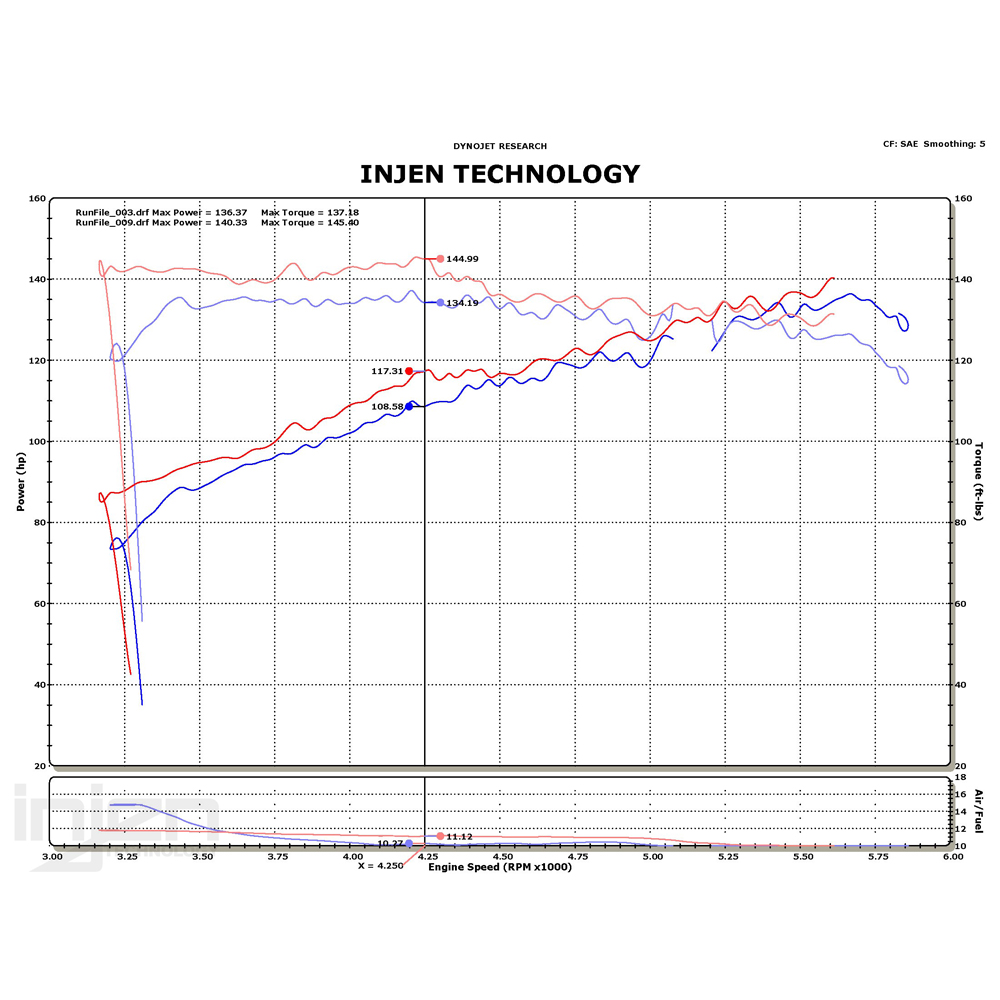 NISSAN JUKE 09+ 1.6 CVT TURBO AIR INTAKE POLISH [INJEN] - 3