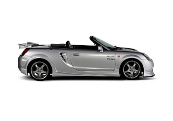 SIDE SKIRTS TOYOTA MR2