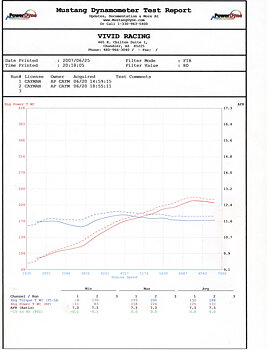 AGENCY POWER EXHAUST SYSTEM PORSCHE BOXSTER CAYMAN 987 05-08