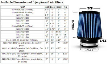 UNIVERSAL PERFORMANCE AIR FILTER V4 X-1012 [INJEN]