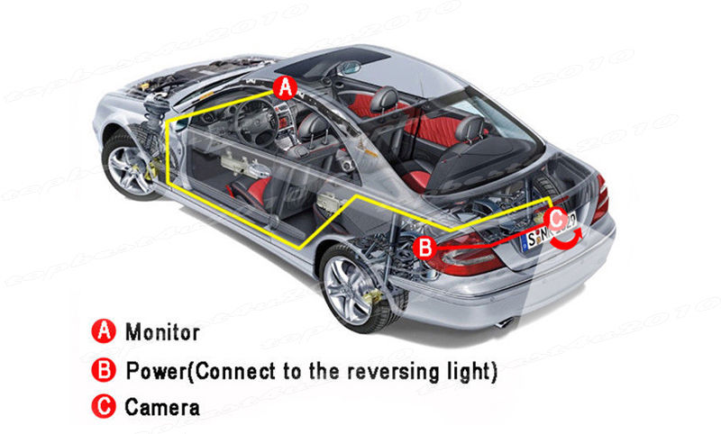REVERSE CAMERA (BK003) - 3