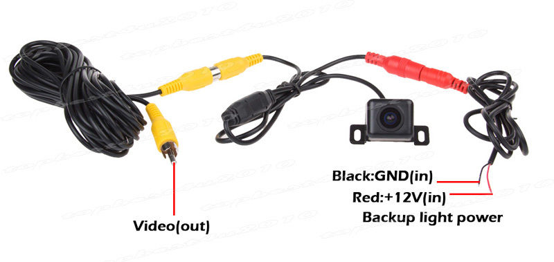 L&V 汎用リアビューカメラ RCA出力 LV-RC300 極細接続コネクタ仕様 ピアノブラック 電源/映像ケーブル 5メートル 12V バックカメラ  リアカメラ 延長ケーブル RCA端子 モニター ワンボックス ミニバン 映像中継アダプ – カーアクセサリー専門店GoodSmile 高感度CMOSセンサー搭載バックカメラ　LV-RC300汎用　RCA接続