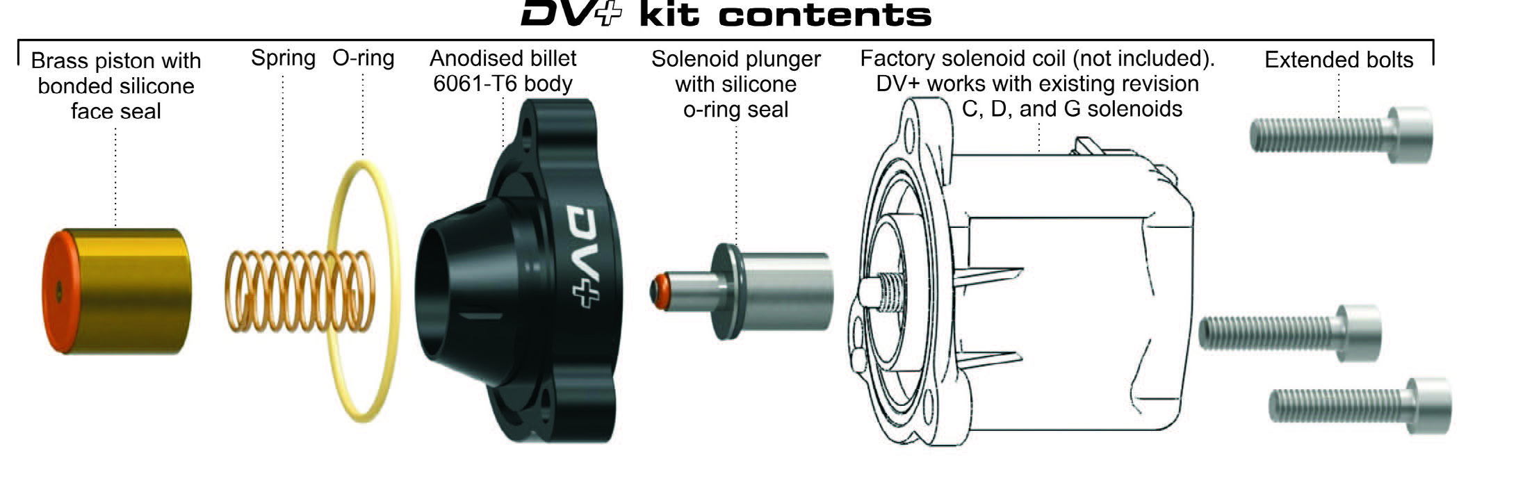 DV+ TMS VW/AUDI VAG 1.4 TSI TWIN CHARGED DIVERTER VALVE GFB - 4