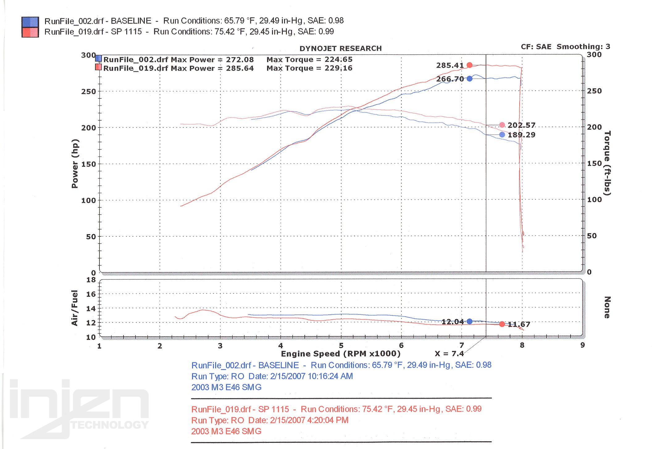 BMW E46 M3 2D 01-05 SHORT RAM AIR INTAKE SYSTEM [INJEN] - 2