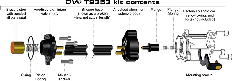 DV+ MINI COOPER S N18 10+ AUTOMATIC GEARBOX DIVERTER UPGRADE - 4