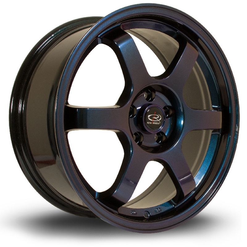 Wheels rotate