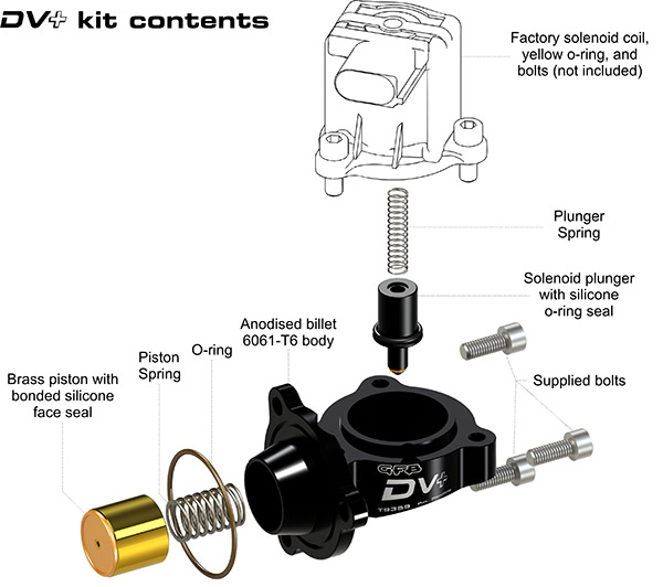 DV+ VW GOLF 7 R / AUDI S3 8V 13+ DIVERTER VALVE UPGRADE GFB - 6