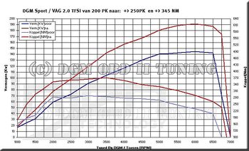 VW GOLF V 03+ 2.0L GTI SHORT RAM AIR INTAKE SYSTEM [INJEN]