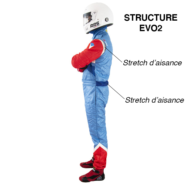 RRS EVO2 MICHEL VAILLANT FIA RACE SUIT - RED/BLUE - 5