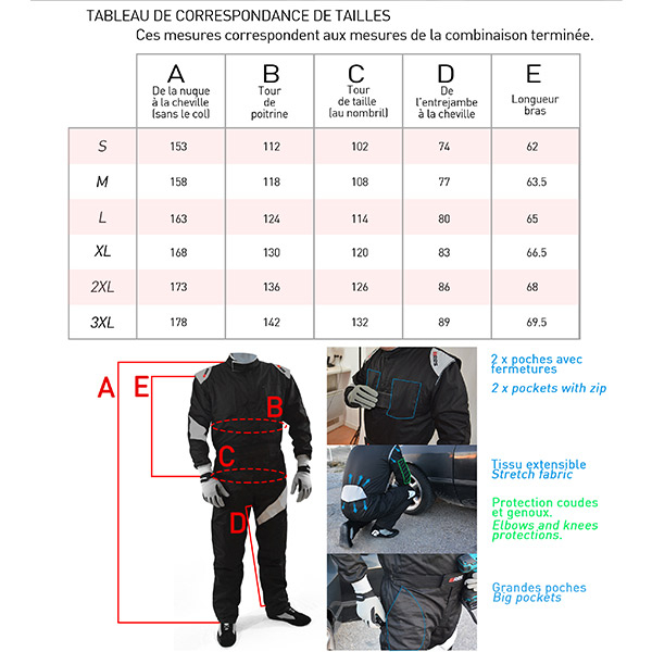 RRS MECANICAL SUIT - 3
