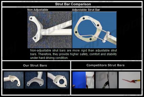 HYUNDAI COUPE 96-99 ULTRARACING REAR 2-POINT ROOM BAR 1582 - 3