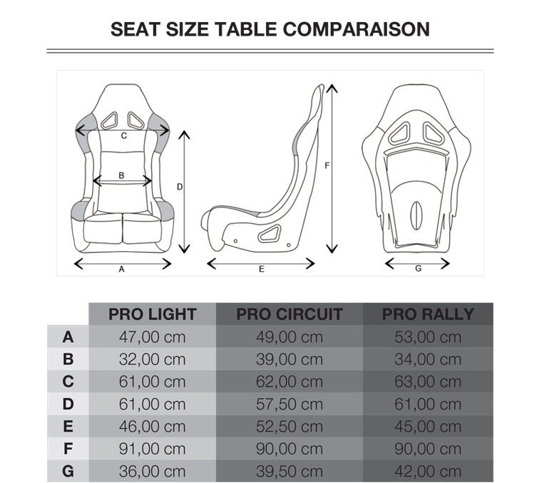 GP-RACE UNIVERSAL RACING BUCKET SEAT PRO LIGHT CROSS (+ FIA) - 6