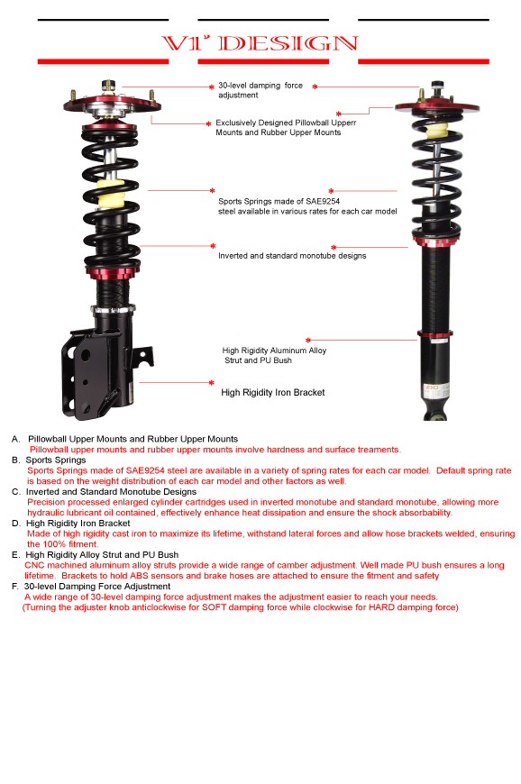 TOYOTA YARIS 10+ BC-RACING COILOVER KIT [V1-VN] - 5