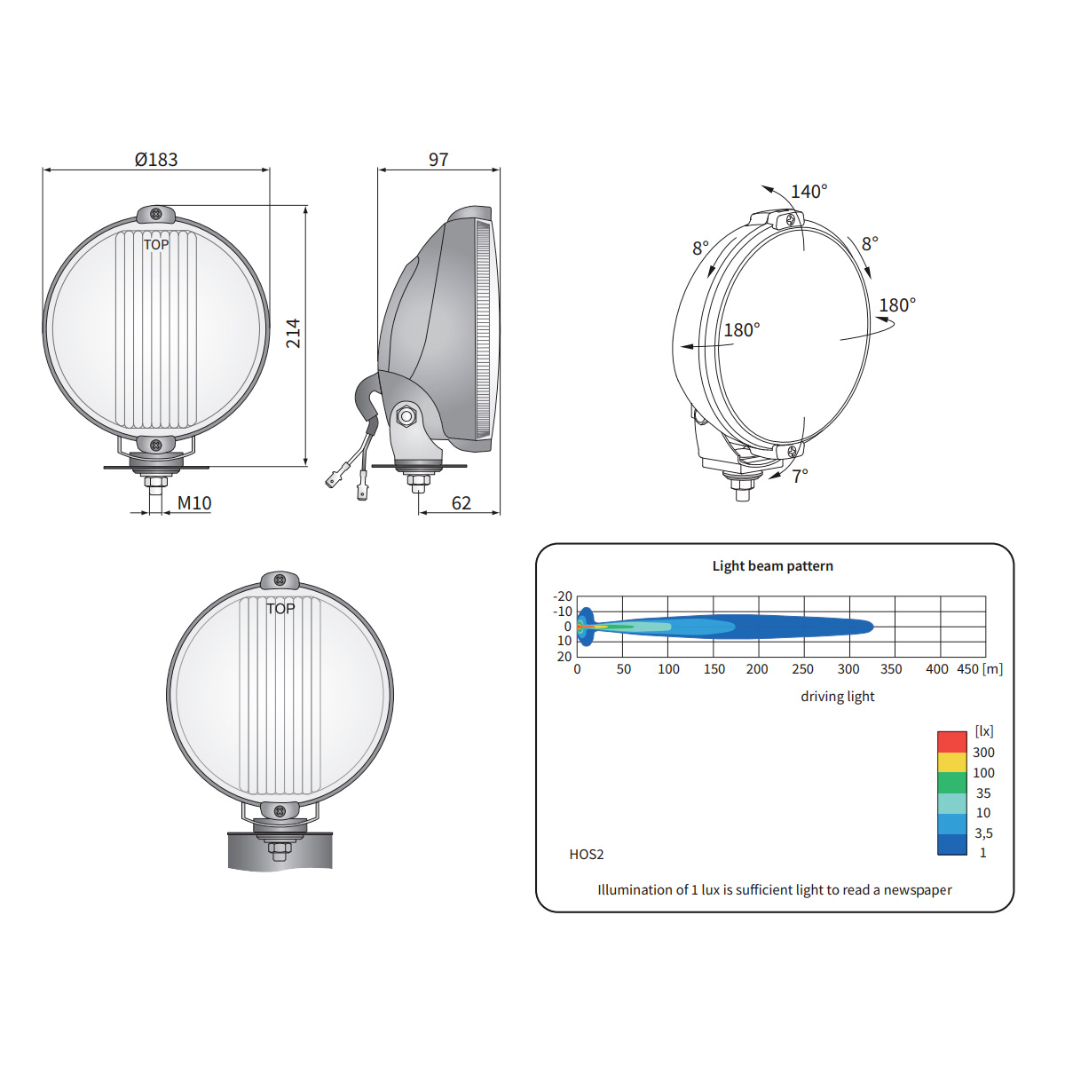 ADDITIONAL LONG-RANGE HEADLIGHT H3 T4W (LED) - 183 MM - 4
