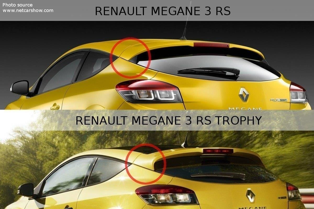 Spoiler CAP Renault Megane Mk3 RS Trophy / RS Cup - 2