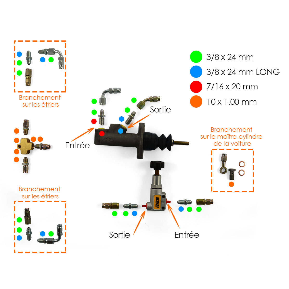 HANDBRAKE BRAKING PACK WITH LATERAL FLOW OF FLUID TO THE CALIPERS - 4