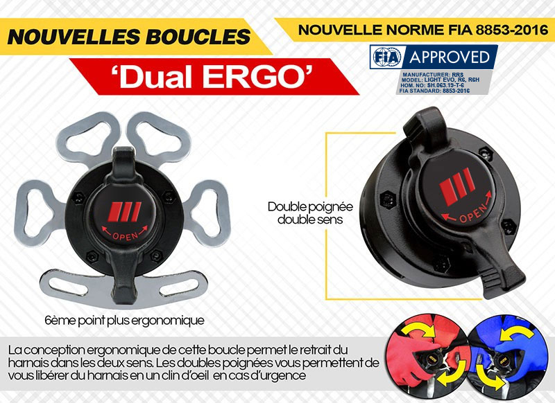 RRS FIA 3" 2" R6 HANS® 2.8KG RED HARNESS - DEC 29 - 3