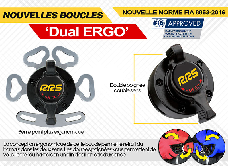 PACK 2 FIA RRS R6 HANS® 2.8 KG - BLUE HARNESSES - 4