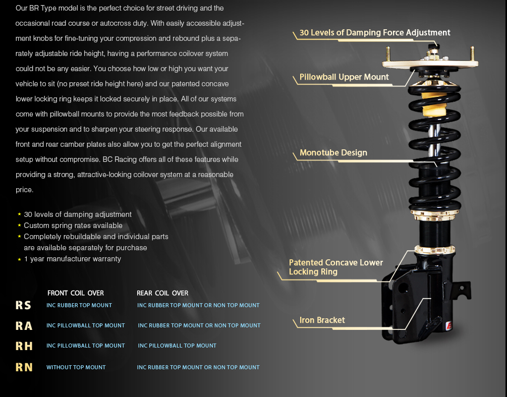 NISSAN SKYLINE 89-94 R32 GT-R BC-RACING COILOVER KIT BR-RH - 4