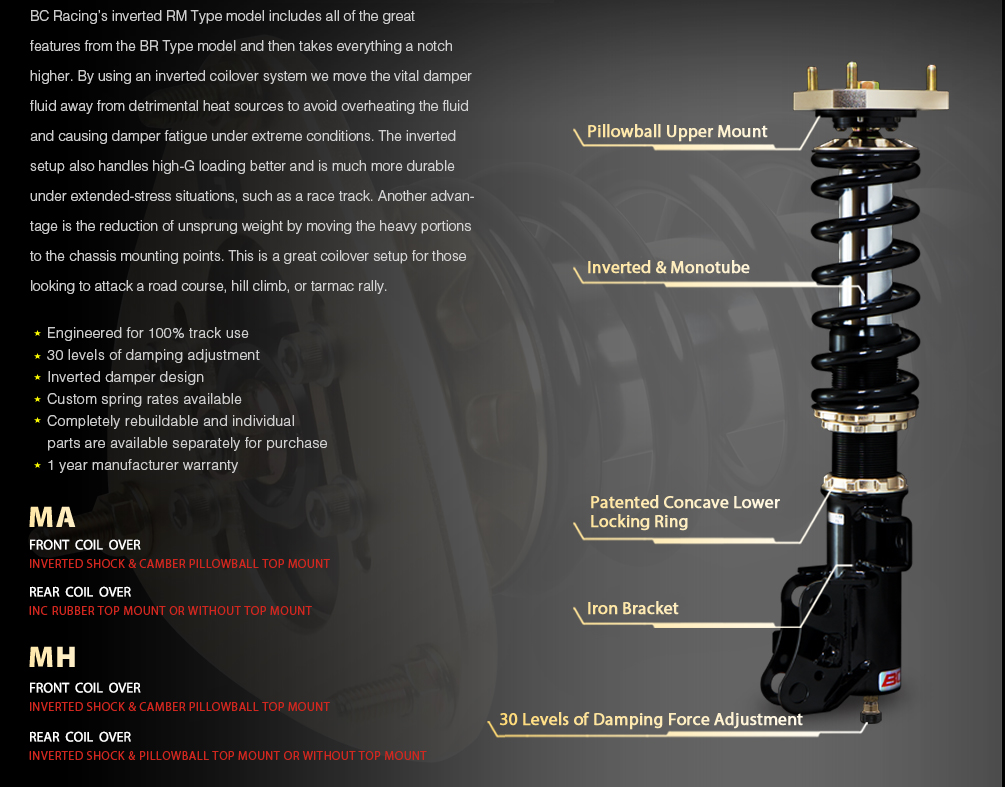 NISSAN ALMERA N15 95-99 BC-RACING COILOVER KIT RM-MA - 4