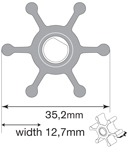 IMPELLER KIT F2 NITRILE - 2