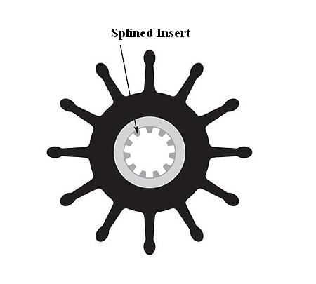 IMPELLER 27000K
