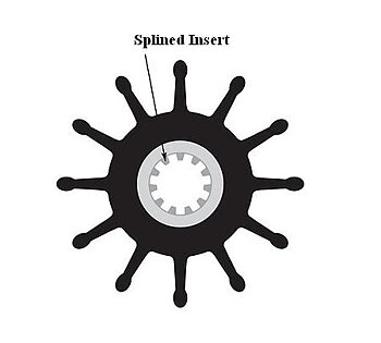 IMPELLER 27000K