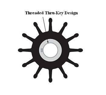IMPELLER 17000K