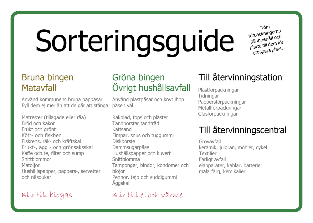 Sorteringsguide