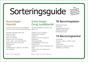 Sorteringsguide
