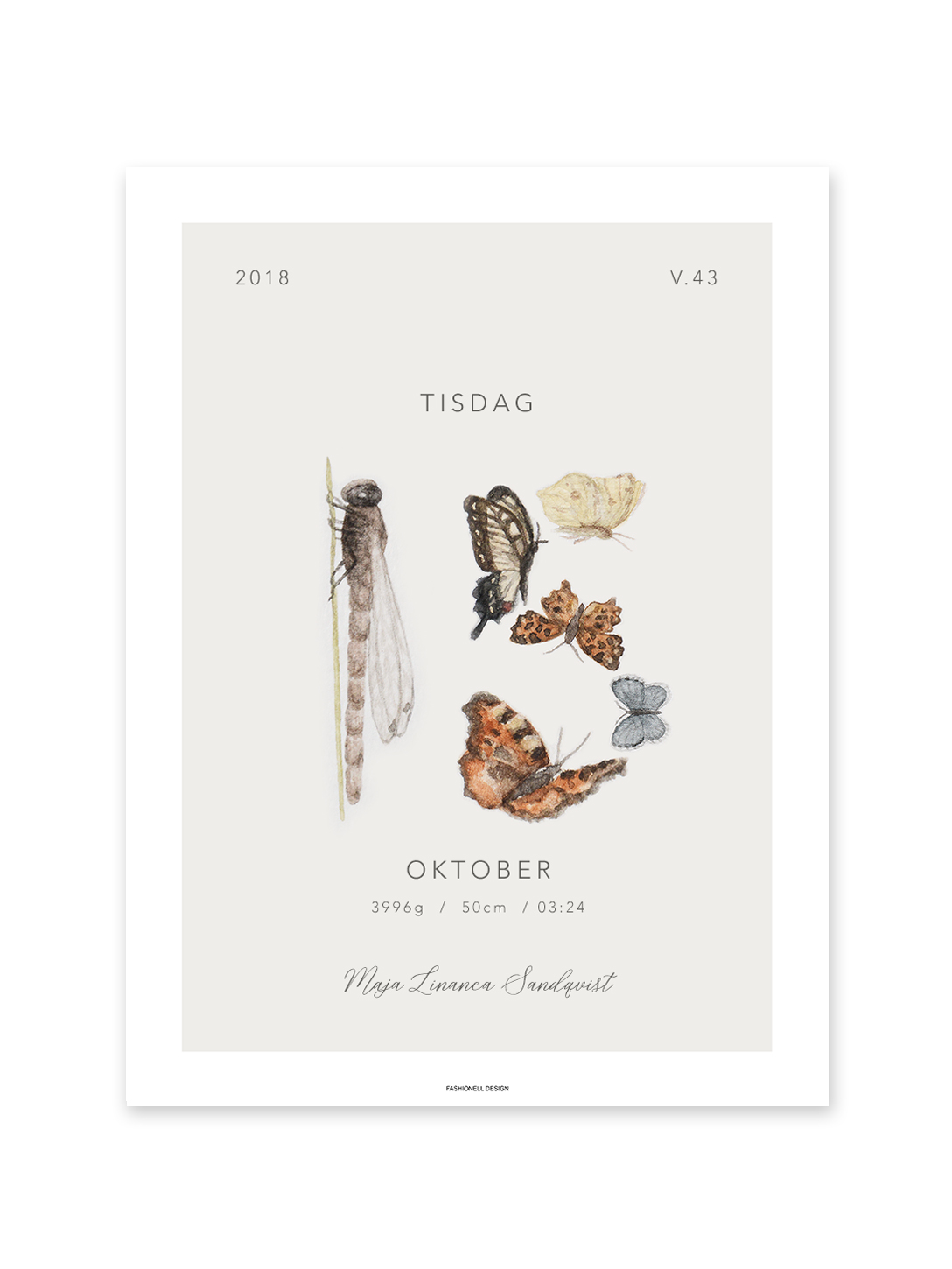 123 Birth poster - 3
