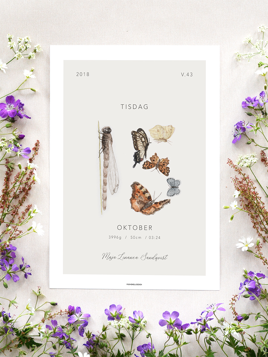 123 Birth poster