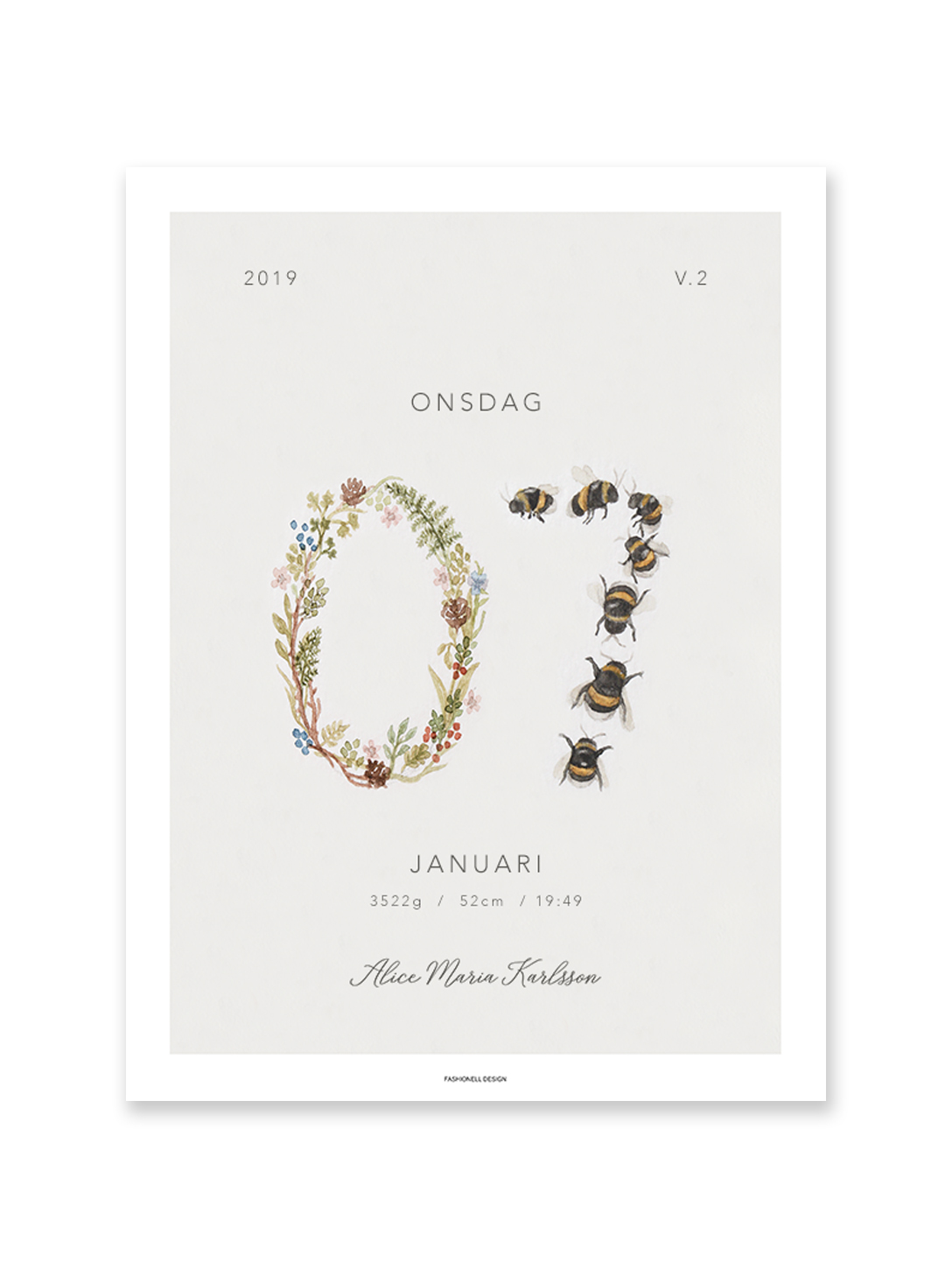 123 Birth poster