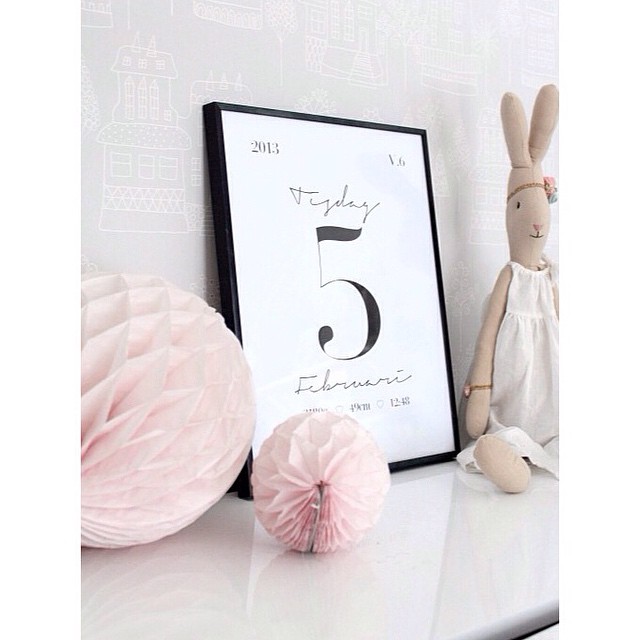 Birthday  - 4