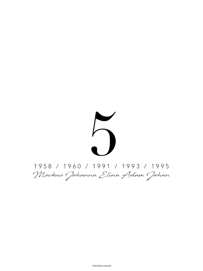 Family Number