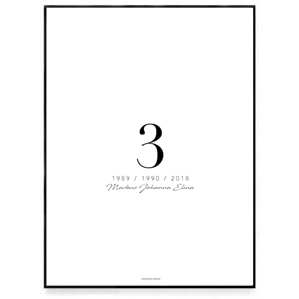Family Number