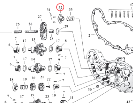 Seal Ring, Oil Separator SV - 2