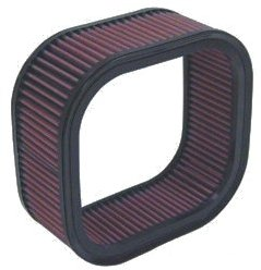 Luftfilter,V-Rod 2002-16  K&N High flow
