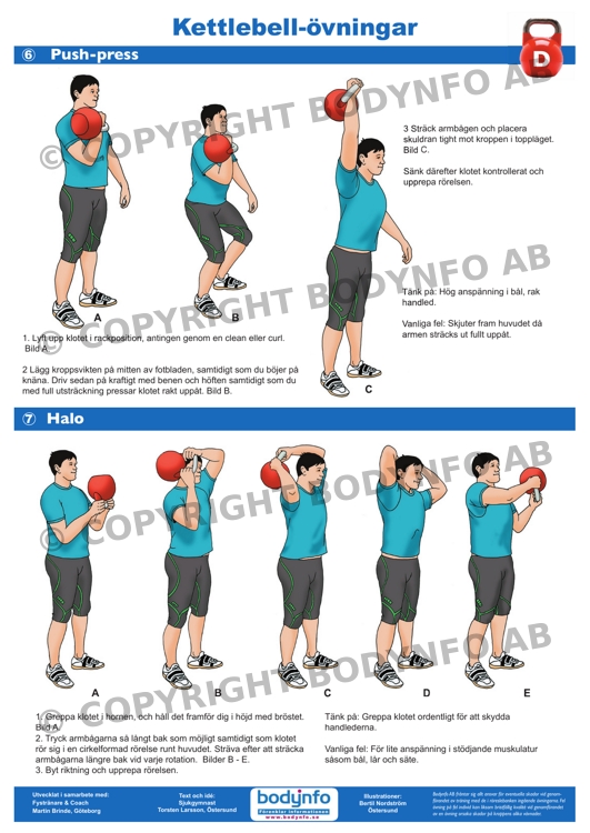Kettlebells 4st - 4