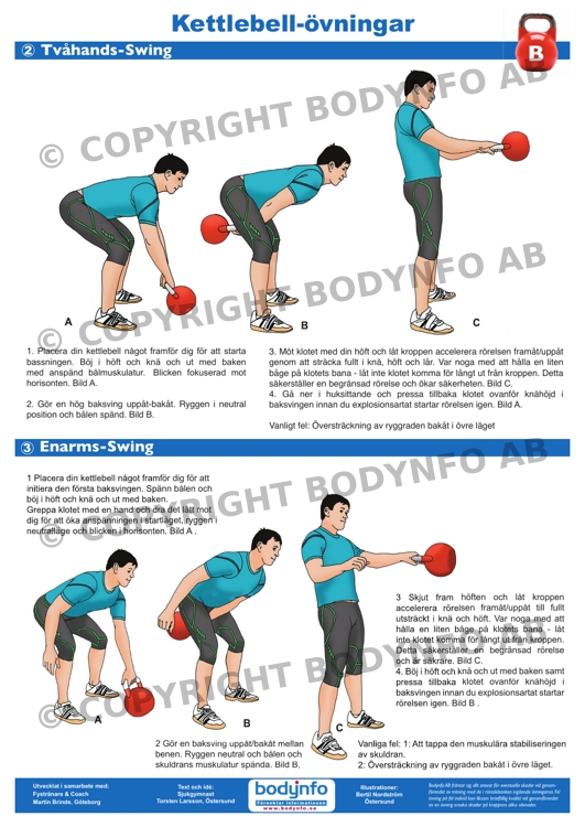 Kettlebells 4st - 2