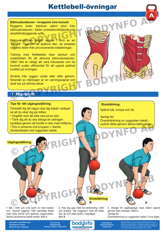 Kettlebells 4st