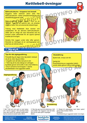 Kettlebells 4st