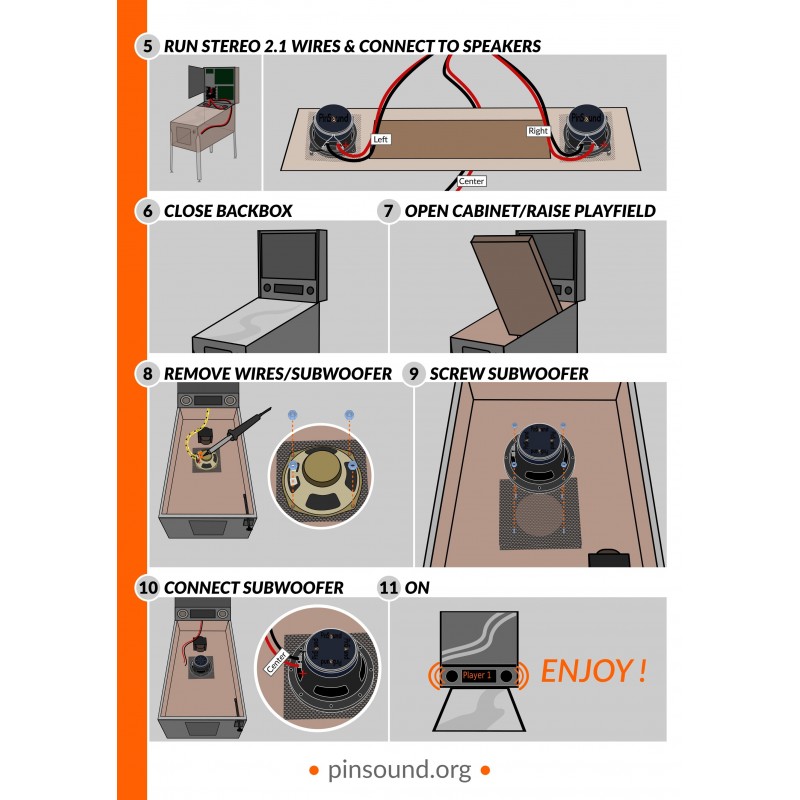 PinSound Speakers Kit - STERN/SEGA - 6