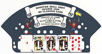 Jokerz! - Ramp Decal (upper playfield)
